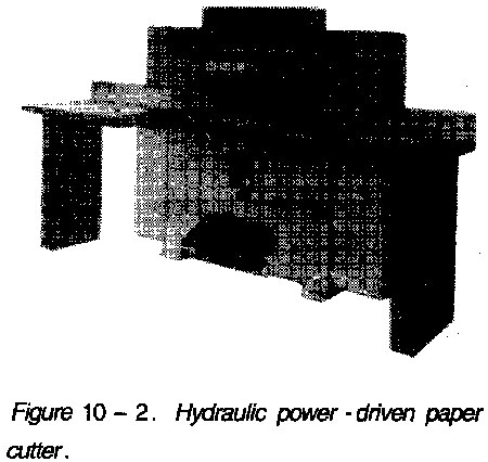 Hydraulic power-driven paper cutter.