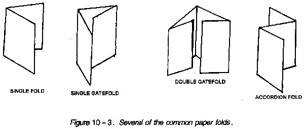 Several of the common paper folds.