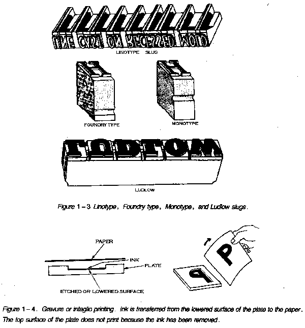 gravure or intaglio printing
